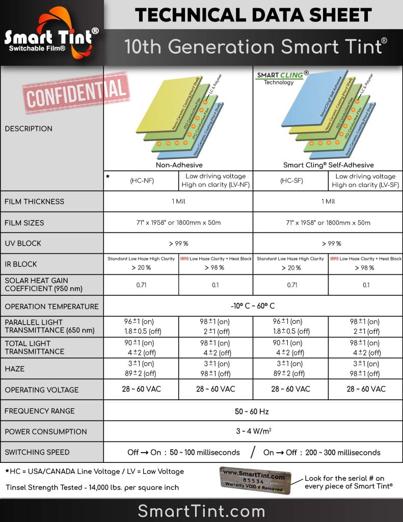 Smart Tint® Smart Cling® Technical Data Sheet 10th Gen for Switchable Film. Detailed technical specifications and data sheet.